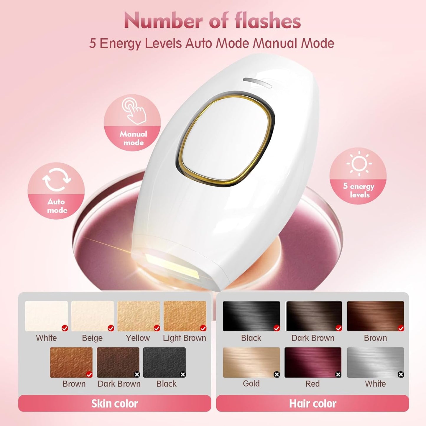 Depilador Laser Permanente Shopylife