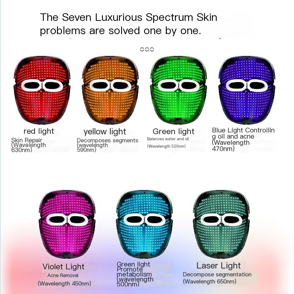 Photon skin rejuvenation USAdrop