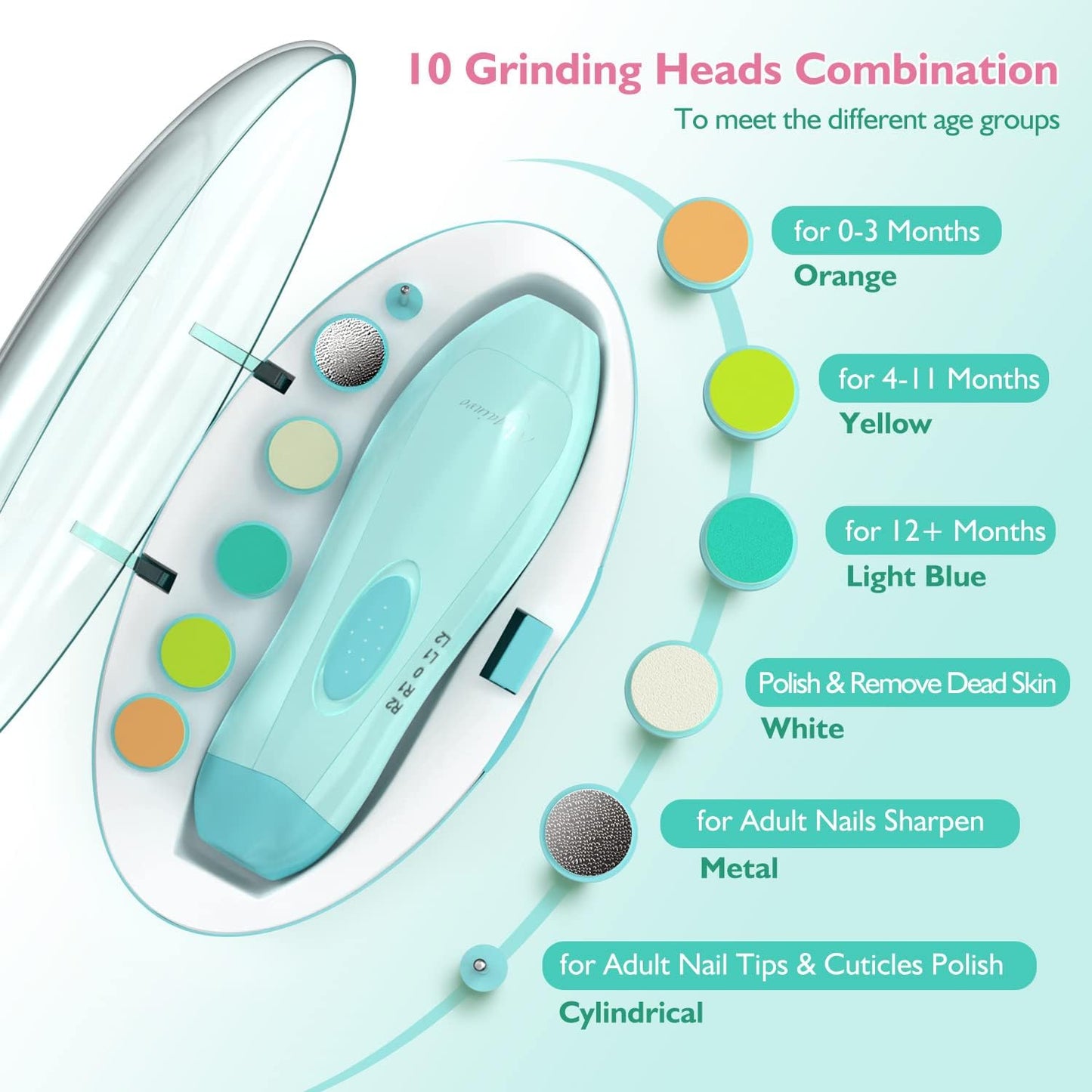 GentleCare™ 6-in-1 Electric Baby Nail