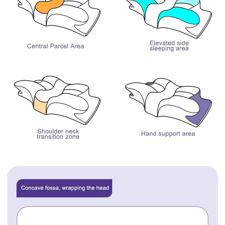 Butterfly Rest - Cervical Relax Pillow - Shopylife -