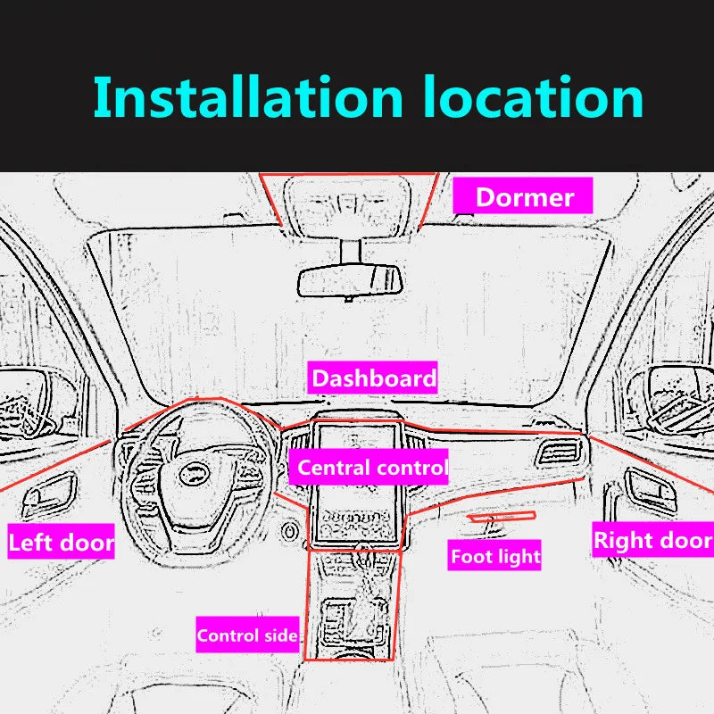 1M/3M/5M Car Interior Led Decorative Lamp EL Wiring Neon Strip For Auto DIY Flexible Ambient Light USB Party Atmosphere Diode Shopylife