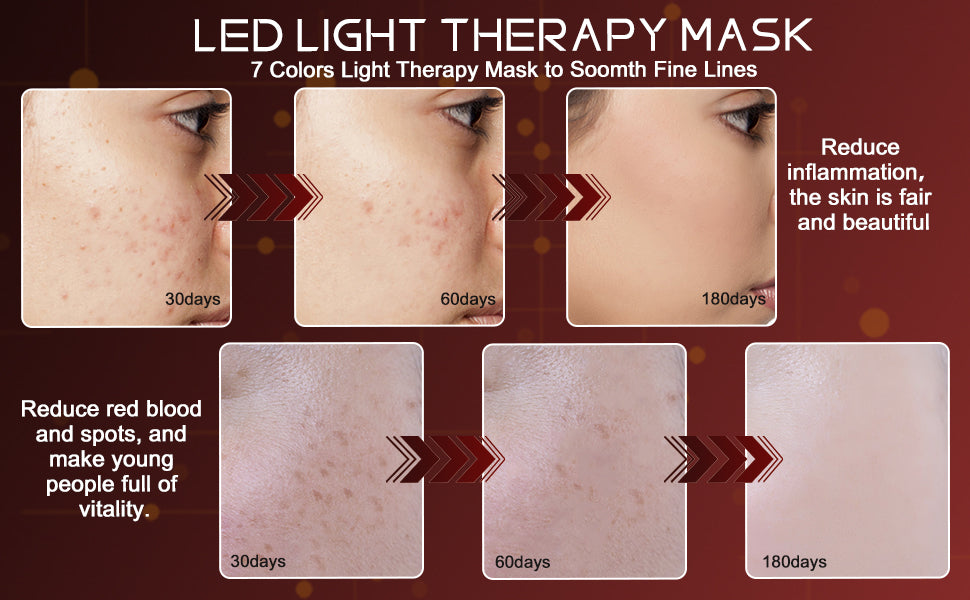 Shopylife LED Rejuvenator Shopylife