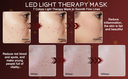 Shopylife LED Rejuvenator Shopylife