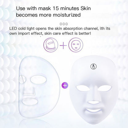 Photon skin rejuvenation USAdrop