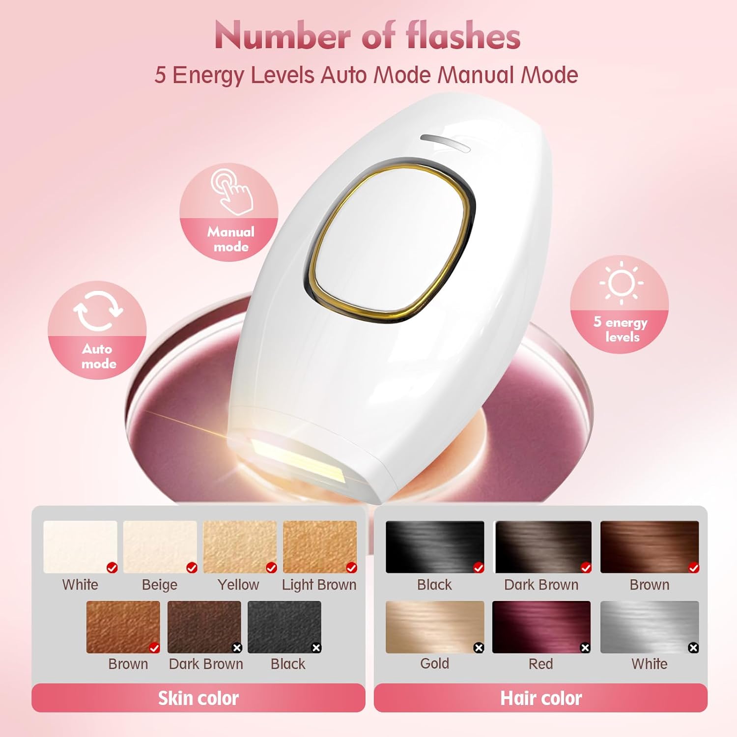Depilador Laser Permanente Shopylife