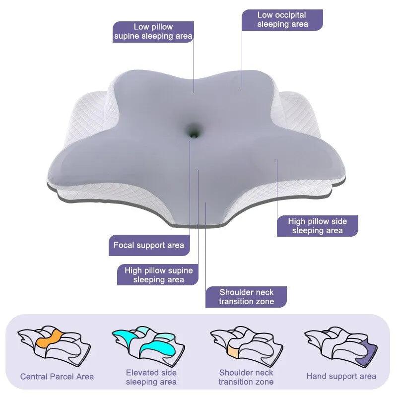 Butterfly Rest - Cervical Relax Pillow - Shopylife -   