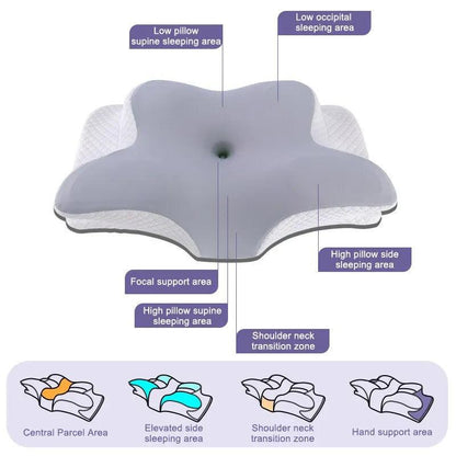 Butterfly Rest - Cervical Relax Pillow - Shopylife -   