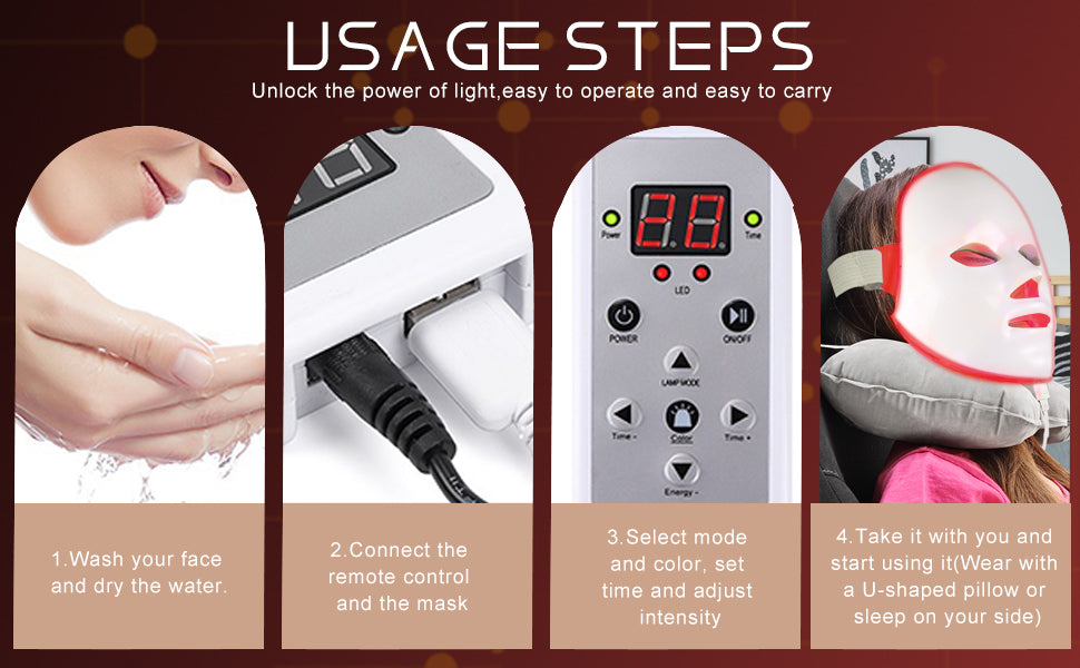Shopylife LED Rejuvenator Shopylife